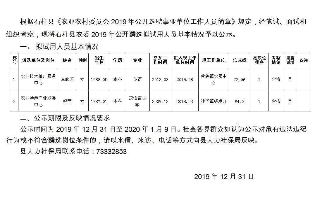 最新村委会招聘汇总，84个求职机遇等你来挑战