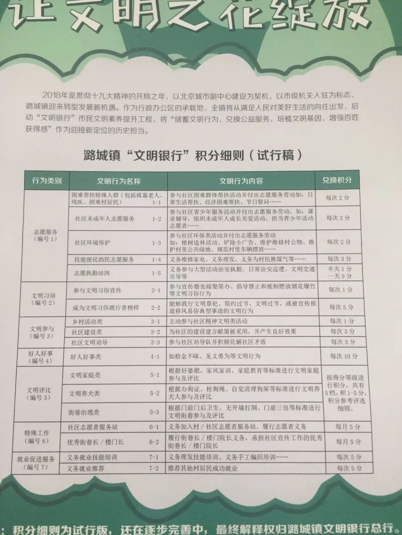 文明镇最新招聘信息全面解析