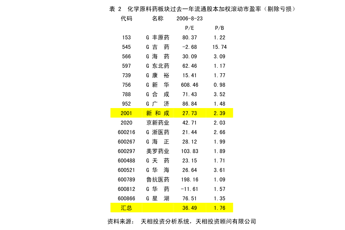 嘉兴市共青团市委最新发展规划概览