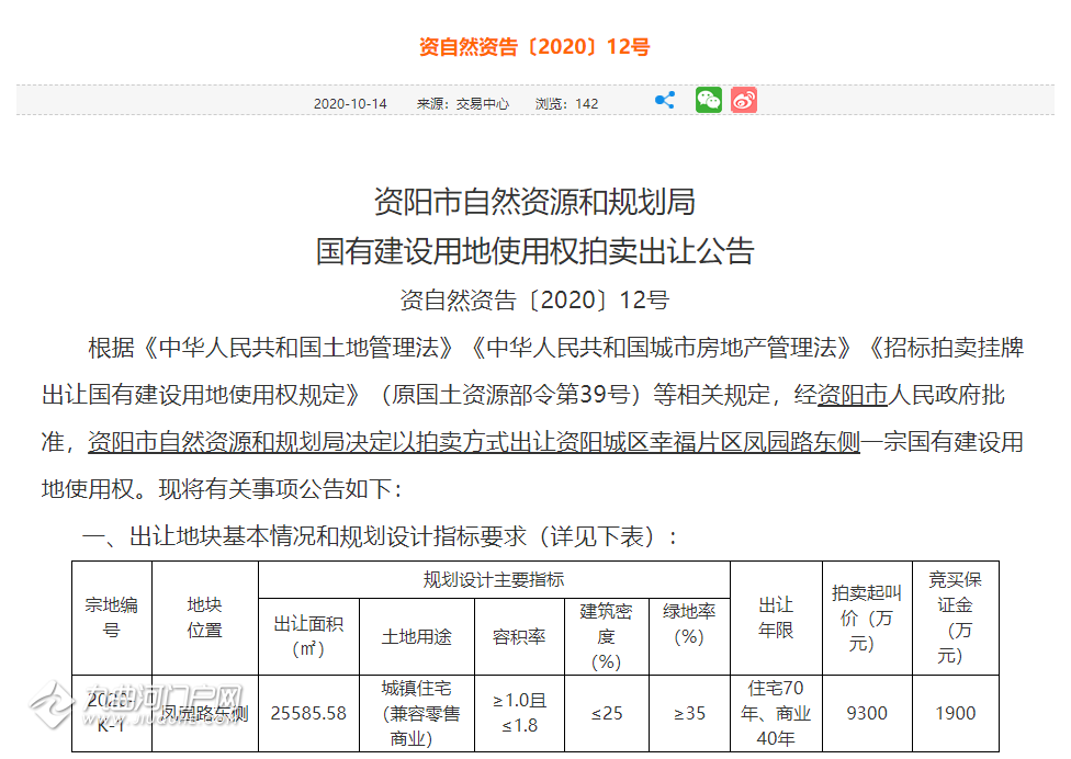 资阳市国土资源局最新发展规划深度研究