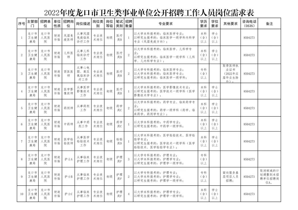 黄口镇最新招聘信息汇总