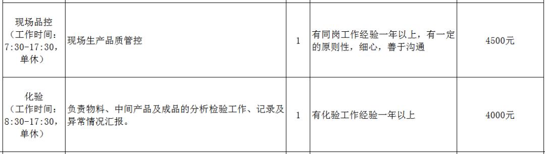 2025年2月8日 第25页