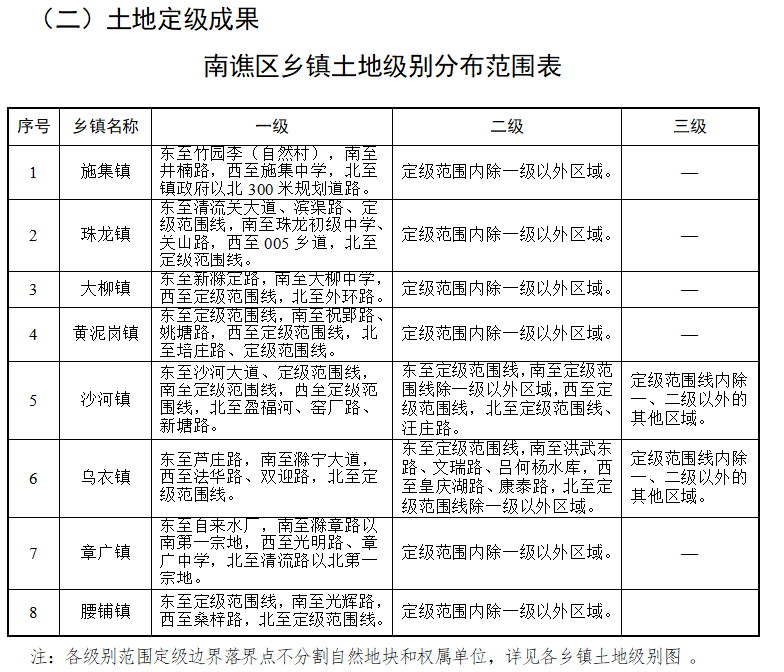 六顺乡凤翔街道最新资讯速递