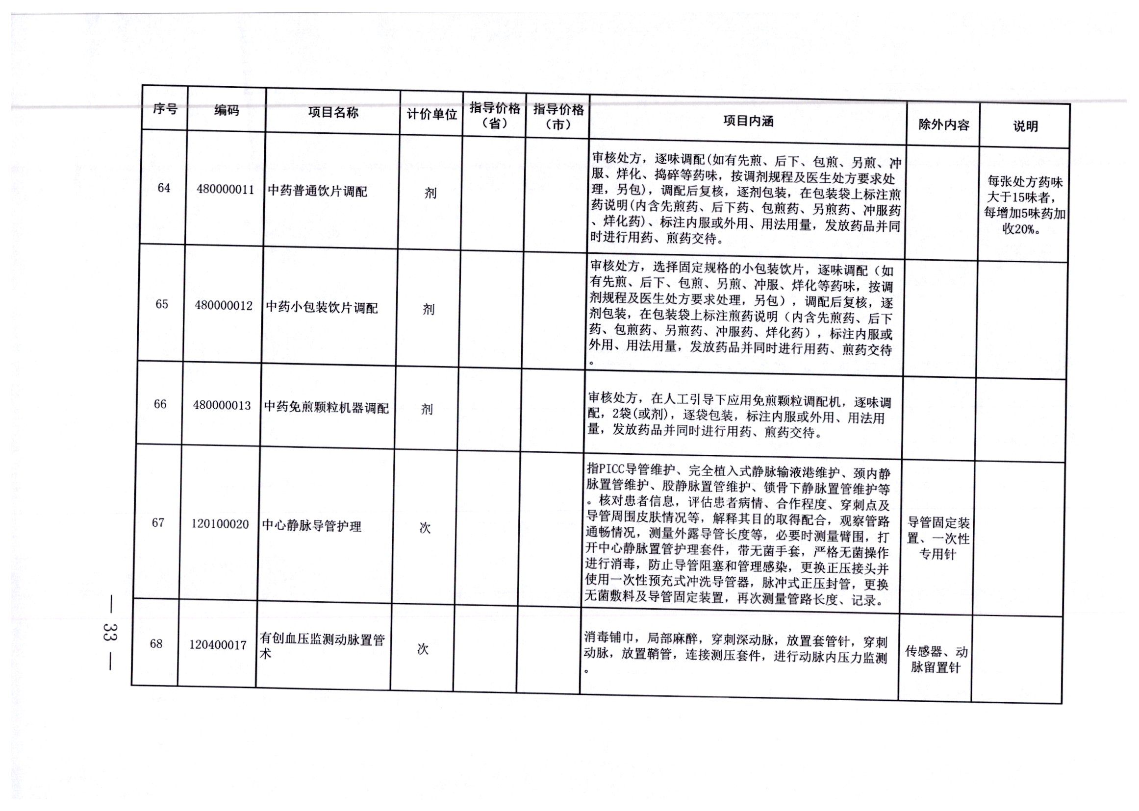 贡井区发展和改革局最新招聘概览