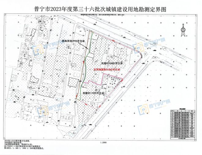 西黄村镇全新发展规划揭晓