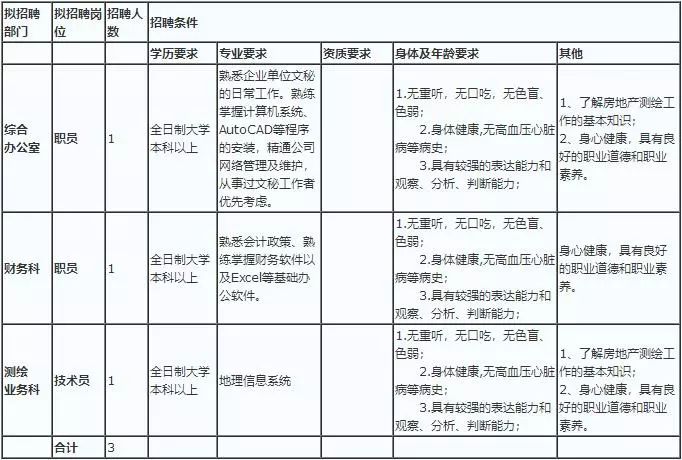 2025年2月22日